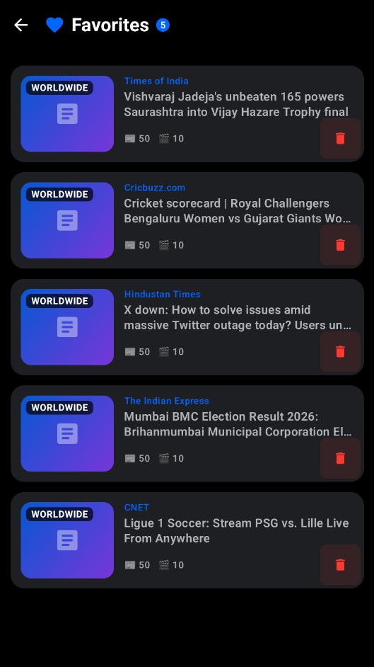 Trending App - Google Trends
